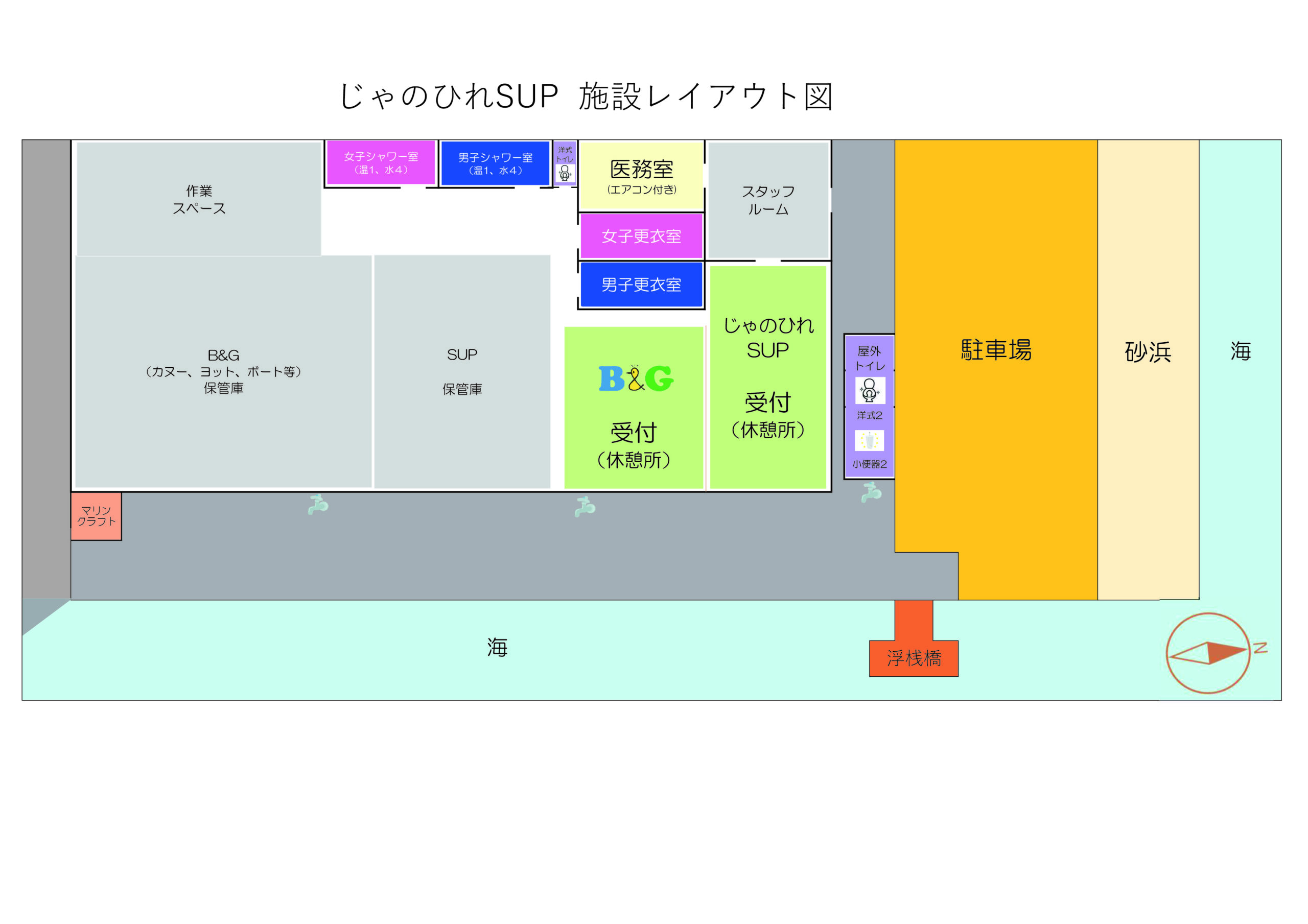 じゃのひれSUP施設